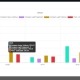 Fuel Management Dashboard