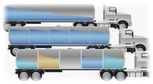 GateX Smart Tanker - Fuel Compartments
