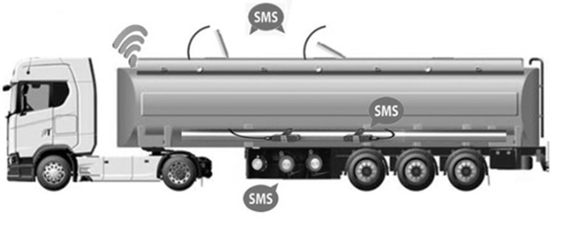 Gatex Smart Fuel Tanker