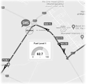 Route Deviation Alerts